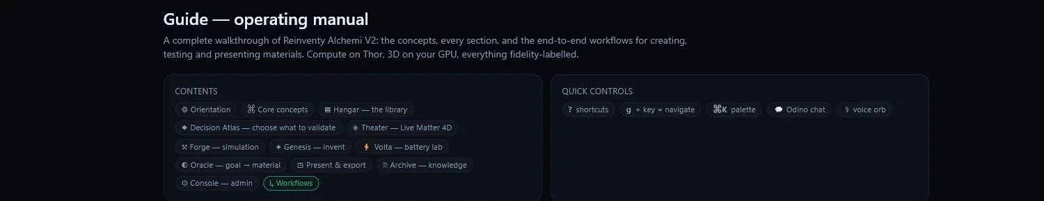 Alchemi 2.1 operating guide showing the main product areas and fidelity concepts.